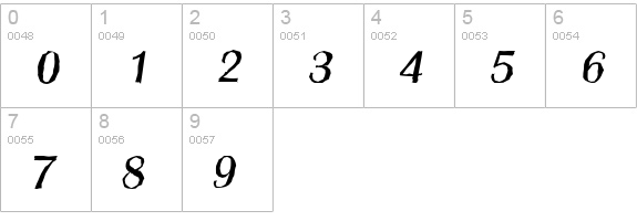 GrenobleAntique-Italic numbers 0-9 preview