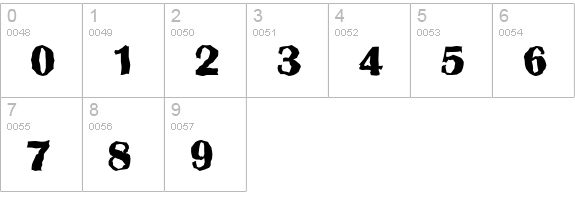 GrenobleRandom-Xbold-Regular numbers 0-9 preview
