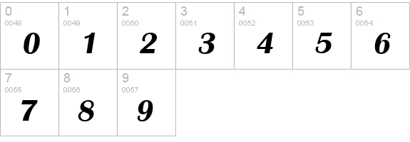 GrenobleSerial-BoldItalic numbers 0-9 preview