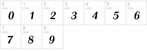 GrenobleSerial-Medium-Italic numbers 0-9 preview