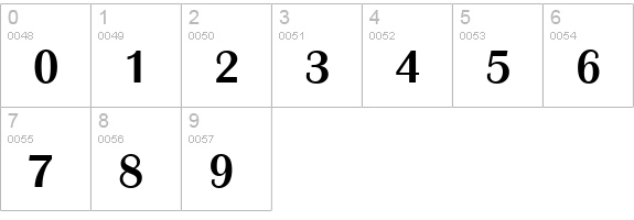 GrenobleSerial-Medium-Regular numbers 0-9 preview