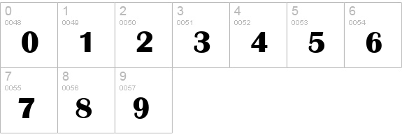 GrenobleSerial-Xbold-Regular numbers 0-9 preview