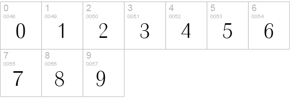 GrenobleSerial-Xlight-Regular numbers 0-9 preview