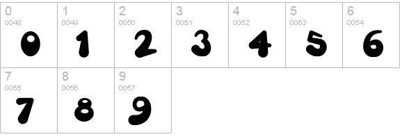 Gretoon numbers 0-9 preview