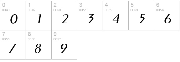 Greyhound-Italic numbers 0-9 preview