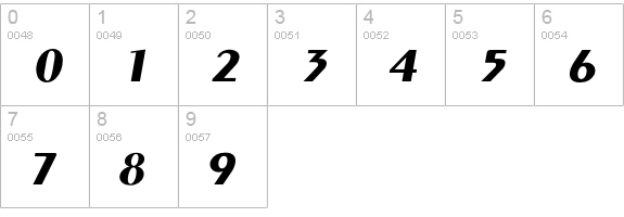 GreyhoundBoldItalic numbers 0-9 preview