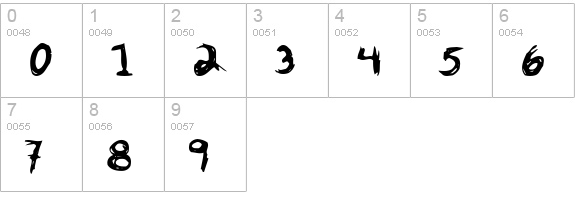 gribouille 1 numbers 0-9 preview