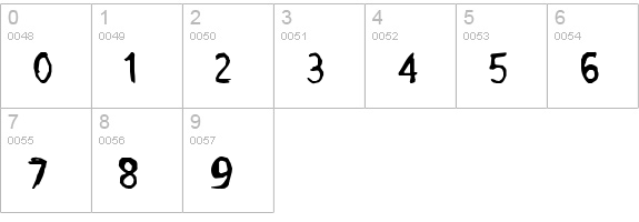 Grimace numbers 0-9 preview