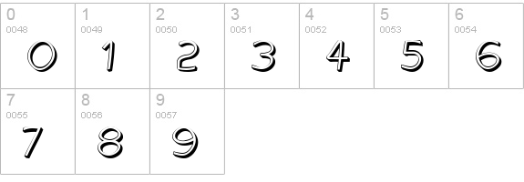 Gringotts Golden numbers 0-9 preview
