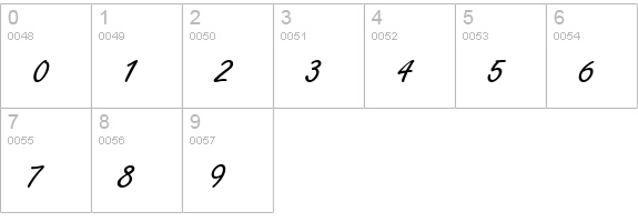 Grisette numbers 0-9 preview