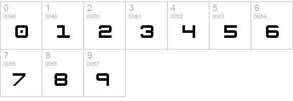 Grishenko NBP Regular numbers 0-9 preview