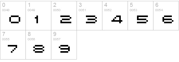 Grixel Kyrou 5 Wide Xtnd numbers 0-9 preview