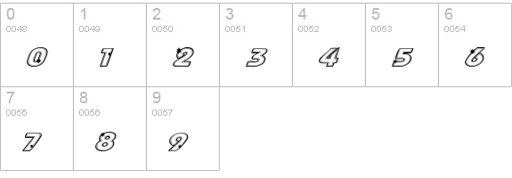 Groovalicious Tweak numbers 0-9 preview