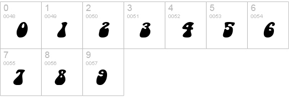 GroovyExtended Italic numbers 0-9 preview