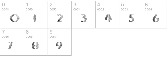 GrossNet numbers 0-9 preview