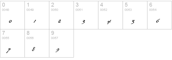 Grosvenor numbers 0-9 preview
