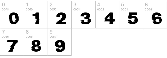 Groteski Bold numbers 0-9 preview