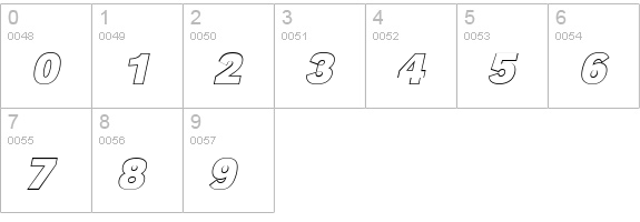 GroteskOu-BoldItalic numbers 0-9 preview