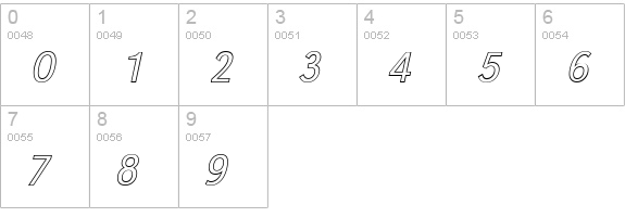 GroteskOu-Light-Italic numbers 0-9 preview