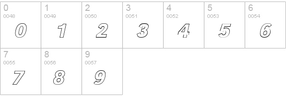 GroteskOu-Medium-Italic numbers 0-9 preview