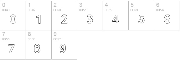 GroteskOu-Regular numbers 0-9 preview