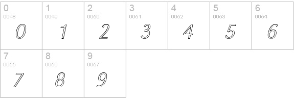 GroteskOu-Xlight-Italic numbers 0-9 preview