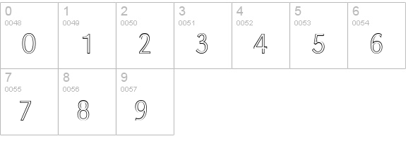 GroteskOu-Xlight-Regular numbers 0-9 preview