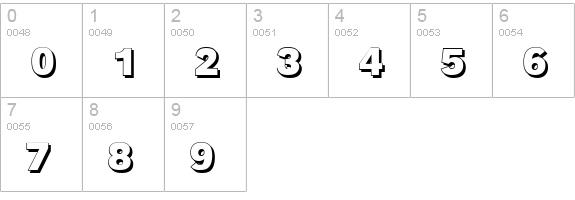 GroteskSh-Bold numbers 0-9 preview