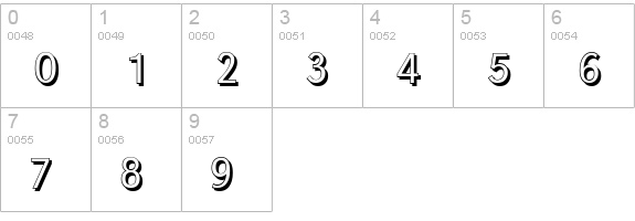 GroteskSh-Light-Regular numbers 0-9 preview