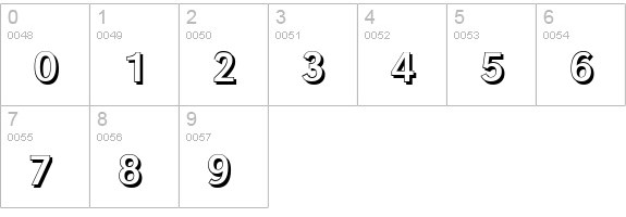 GroteskSh-Regular numbers 0-9 preview