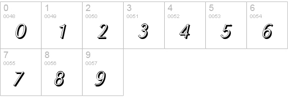 GroteskSh-Xlight-Italic numbers 0-9 preview