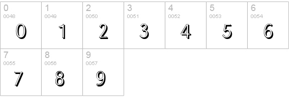 GroteskSh-Xlight-Regular numbers 0-9 preview