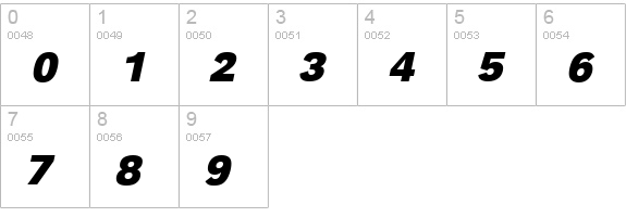 GroteskStd-Bold-Italic numbers 0-9 preview