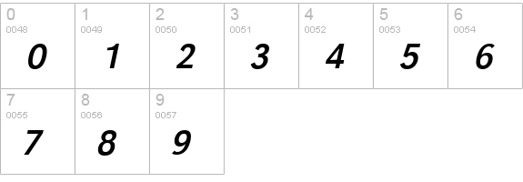 GroteskStd-Italic numbers 0-9 preview