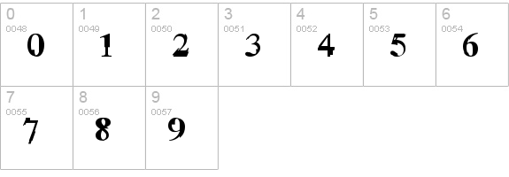 Grotto numbers 0-9 preview
