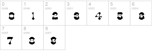 GroverXenotype-Normal numbers 0-9 preview