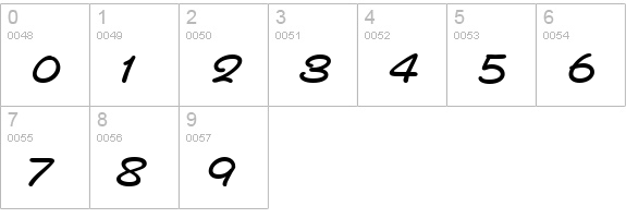 GroveScriptBold numbers 0-9 preview