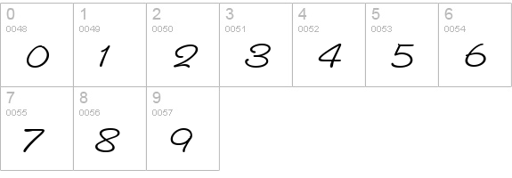 GroveScriptLight numbers 0-9 preview
