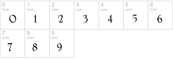 Grunge Caltek Bold numbers 0-9 preview