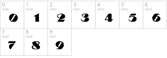 Grunge Domain Normal numbers 0-9 preview