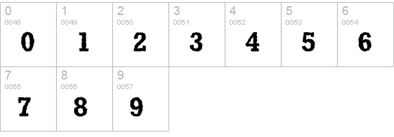 Grunge Gravel Bold numbers 0-9 preview