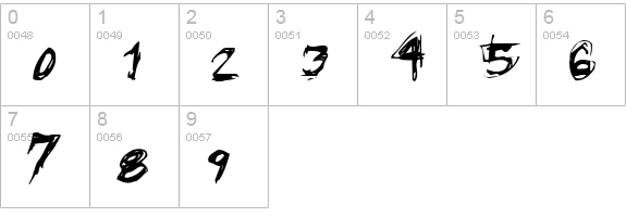 Grunge Regular numbers 0-9 preview