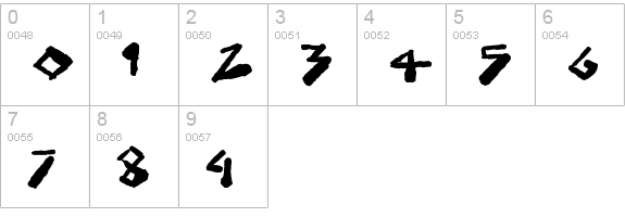 Grungelings
 numbers 0-9 preview