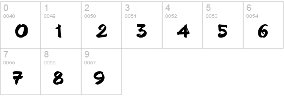 GrunionScript Bold numbers 0-9 preview