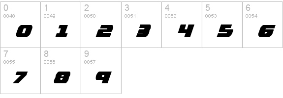 Guardian Condensed Italic numbers 0-9 preview