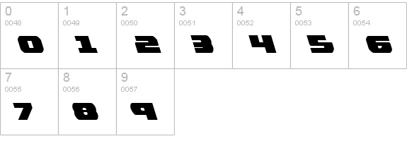 Guardian Leftalic numbers 0-9 preview