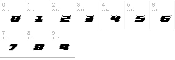 Guardian Pro Italic numbers 0-9 preview