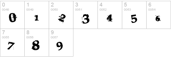 Guilty numbers 0-9 preview