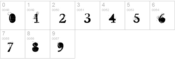 Guilty gardens numbers 0-9 preview