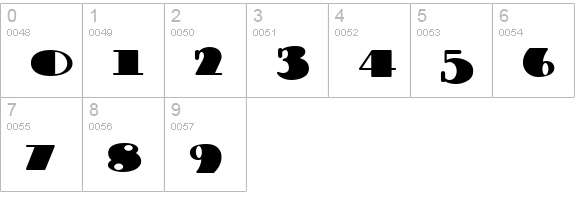 Guinness Extra Stout NF numbers 0-9 preview